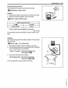 1996-2005 Suzuki DF40, DF50 Four Stroke Outboard Service Manual, Page 116