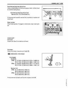 1996-2005 Suzuki DF40, DF50 Four Stroke Outboard Service Manual, Page 169