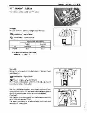 1996-2005 Suzuki DF40, DF50 Four Stroke Outboard Service Manual, Page 245
