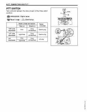 1996-2005 Suzuki DF40, DF50 Four Stroke Outboard Service Manual, Page 246