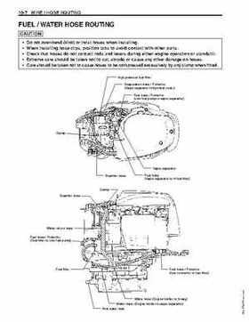 1996-2005 Suzuki DF40, DF50 Four Stroke Outboard Service Manual, Page 288