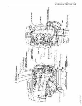 1996-2005 Suzuki DF40, DF50 Four Stroke Outboard Service Manual, Page 289