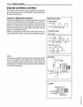 1996-2005 Suzuki DF40, DF50 Four Stroke Outboard Service Manual, Page 302