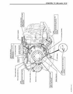 1996-2005 Suzuki DF40, DF50 Four Stroke Outboard Service Manual, Page 332