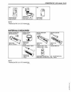 1996-2005 Suzuki DF40, DF50 Four Stroke Outboard Service Manual, Page 350