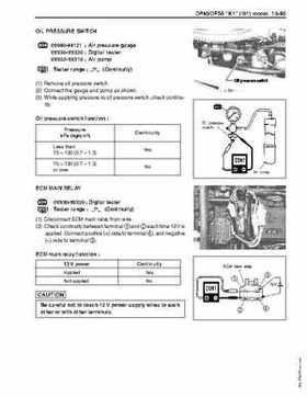 1996-2005 Suzuki DF40, DF50 Four Stroke Outboard Service Manual, Page 376