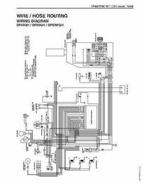 1996-2005 Suzuki DF40, DF50 Four Stroke Outboard Service Manual, Page 404