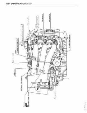 1996-2005 Suzuki DF40, DF50 Four Stroke Outboard Service Manual, Page 407