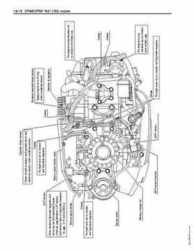 1996-2005 Suzuki DF40, DF50 Four Stroke Outboard Service Manual, Page 426