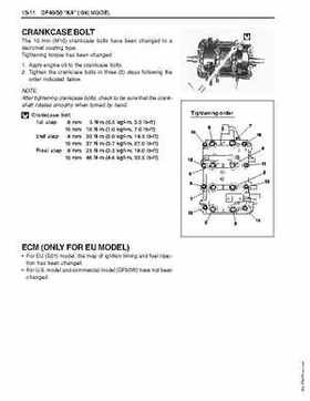 1996-2005 Suzuki DF40, DF50 Four Stroke Outboard Service Manual, Page 439