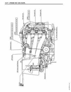 1996-2005 Suzuki DF40, DF50 Four Stroke Outboard Service Manual, Page 445