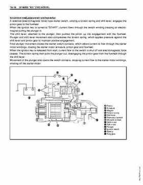 1996-2005 Suzuki DF40, DF50 Four Stroke Outboard Service Manual, Page 464
