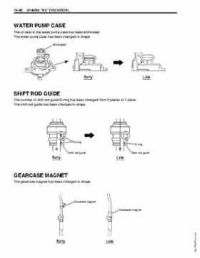 1996-2005 Suzuki DF40, DF50 Four Stroke Outboard Service Manual, Page 488