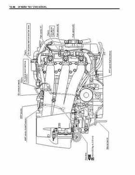 1996-2005 Suzuki DF40, DF50 Four Stroke Outboard Service Manual, Page 494