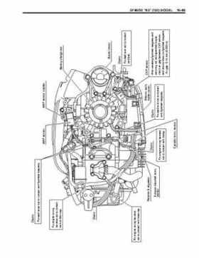 1996-2005 Suzuki DF40, DF50 Four Stroke Outboard Service Manual, Page 495