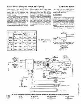 Suzuki 2-15HP outboard motors Service Manual, Page 24