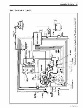 Suzuki 2003-2007 DF60 DF70 Outboard Motors Service Manual, Page 51