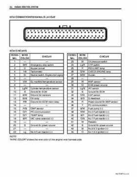 Suzuki 2003-2007 DF60 DF70 Outboard Motors Service Manual, Page 54