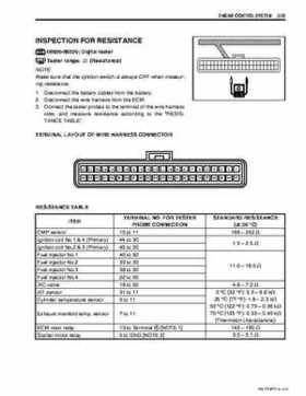 Suzuki 2003-2007 DF60 DF70 Outboard Motors Service Manual, Page 87