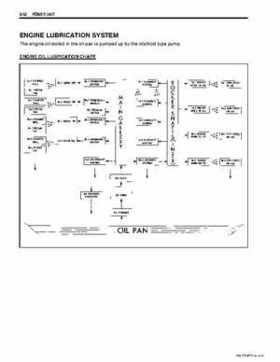 Suzuki 2003-2007 DF60 DF70 Outboard Motors Service Manual, Page 188