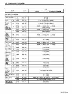 Suzuki 2003-2007 DF60 DF70 Outboard Motors Service Manual, Page 287