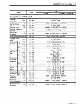 Suzuki 2003-2007 DF60 DF70 Outboard Motors Service Manual, Page 288