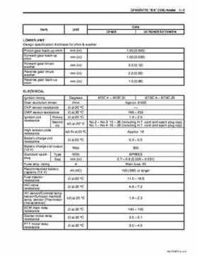 Suzuki 2003-2007 DF60 DF70 Outboard Motors Service Manual, Page 290