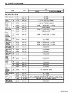 Suzuki 2003-2007 DF60 DF70 Outboard Motors Service Manual, Page 307