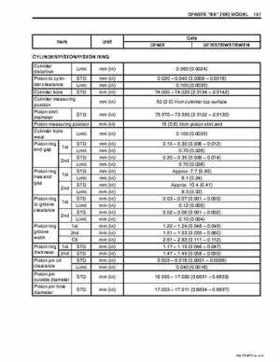 Suzuki 2003-2007 DF60 DF70 Outboard Motors Service Manual, Page 329