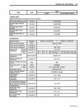 Suzuki 2003-2007 DF60 DF70 Outboard Motors Service Manual, Page 331