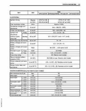 2003+ Suzuki DF9.9/DF15 four stroke outboard motors service manual, Page 19