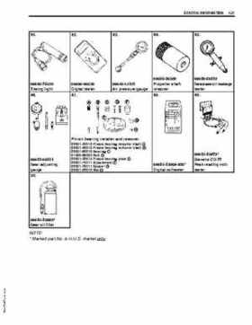 2003+ Suzuki DF9.9/DF15 four stroke outboard motors service manual, Page 25
