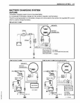 2003+ Suzuki DF9.9/DF15 four stroke outboard motors service manual, Page 59
