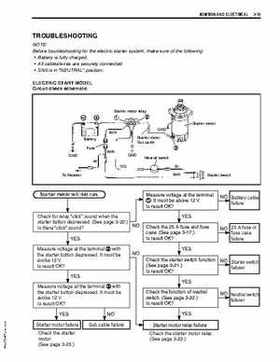 2003+ Suzuki DF9.9/DF15 four stroke outboard motors service manual, Page 63
