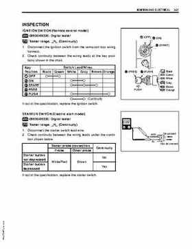 2003+ Suzuki DF9.9/DF15 four stroke outboard motors service manual, Page 65