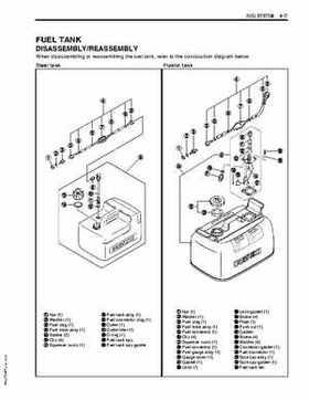 2003+ Suzuki DF9.9/DF15 four stroke outboard motors service manual, Page 88
