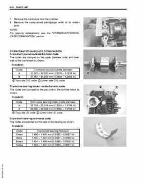 2003+ Suzuki DF9.9/DF15 four stroke outboard motors service manual, Page 134