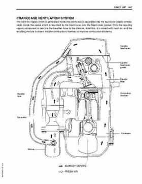 2003+ Suzuki DF9.9/DF15 four stroke outboard motors service manual, Page 145