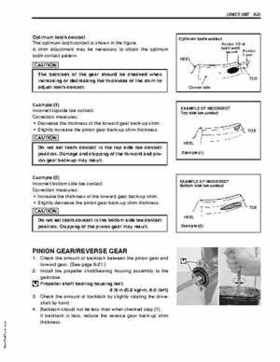 2003+ Suzuki DF9.9/DF15 four stroke outboard motors service manual, Page 188