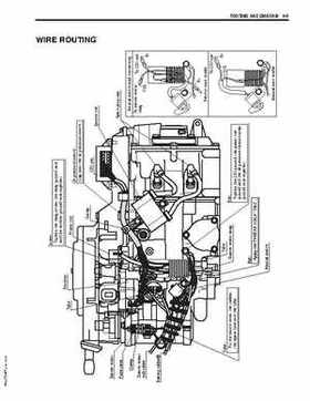 2003+ Suzuki DF9.9/DF15 four stroke outboard motors service manual, Page 194