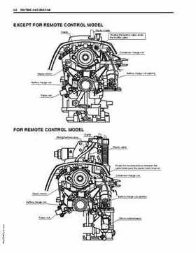 2003+ Suzuki DF9.9/DF15 four stroke outboard motors service manual, Page 195