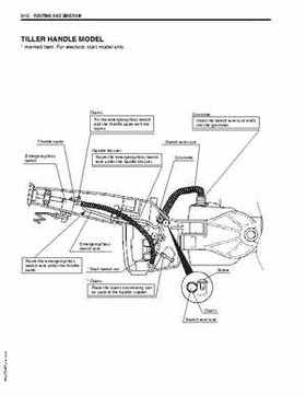 2003+ Suzuki DF9.9/DF15 four stroke outboard motors service manual, Page 199