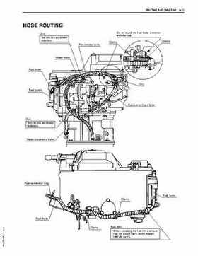 2003+ Suzuki DF9.9/DF15 four stroke outboard motors service manual, Page 200