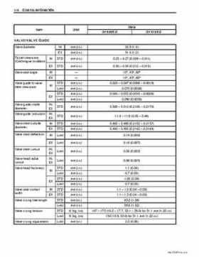 2006-2010 Suzuki DF150 / DF175 4-Stroke Outboards Service Manual, Page 18