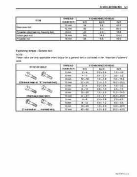 2006-2010 Suzuki DF150 / DF175 4-Stroke Outboards Service Manual, Page 25