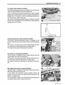2006-2010 Suzuki DF150 / DF175 4-Stroke Outboards Service Manual, Page 69