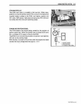 2006-2010 Suzuki DF150 / DF175 4-Stroke Outboards Service Manual, Page 71