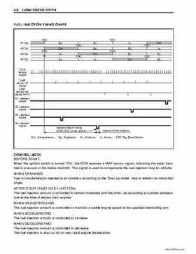 2006-2010 Suzuki DF150 / DF175 4-Stroke Outboards Service Manual, Page 78