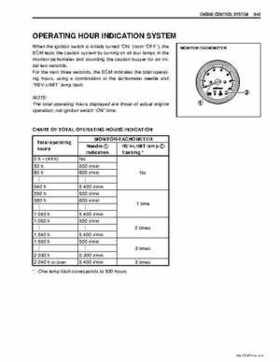 2006-2010 Suzuki DF150 / DF175 4-Stroke Outboards Service Manual, Page 101
