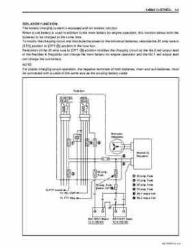 2006-2010 Suzuki DF150 / DF175 4-Stroke Outboards Service Manual, Page 140